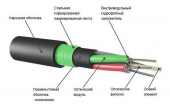 Удлинение кабеля гибкого чувствительного элемента И2, за 1 м. (по умолчанию 1,5 м., макс. 30 м.)
