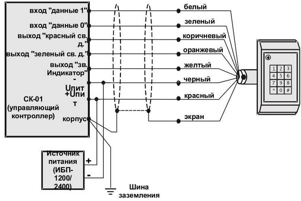 УСК-02К