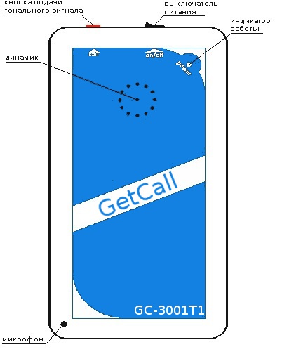 GetCall GC-3001T1 ПУ ремонтной связи