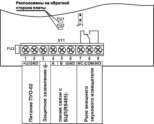 ПУ-02В