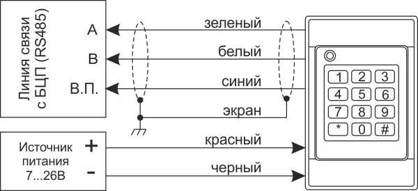 УСК-02КС