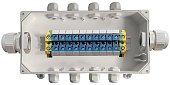 КГСК-2 IP66 Коробка соединительная для греющего кабеля