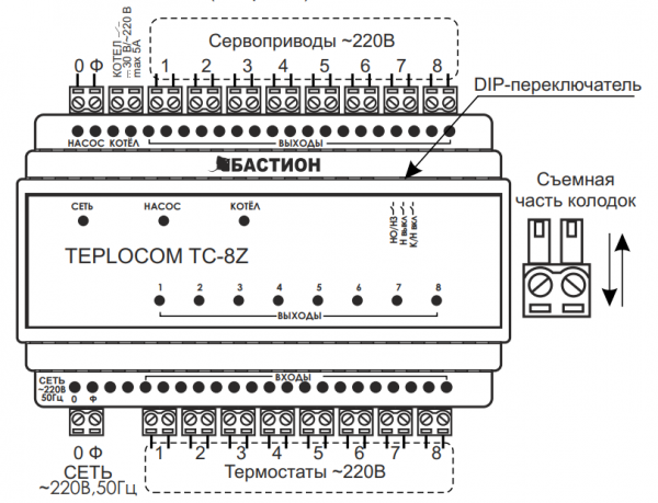 Теплоконтроллер TEPLOCOM Луч TC-8Z (931)