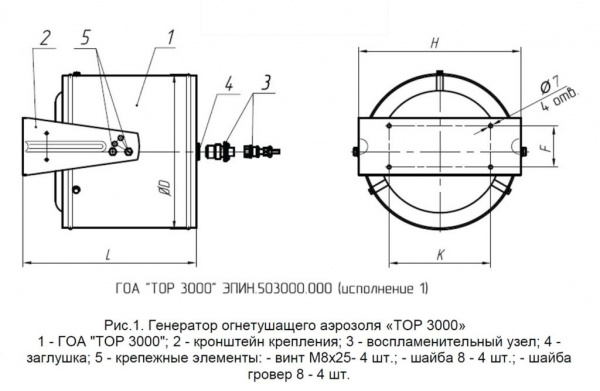 ТОР-3000