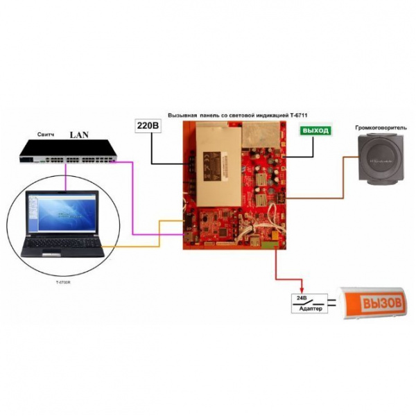 (T-6711A) IP-вызывная панель со световой индикацией, дуплекс, настенная, усилитель 60 Вт/8 Ом, уличная