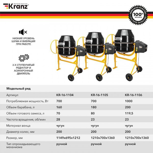 (KR-16-1104) Бетоносмеситель KR-160, 700Вт, 160л, чугунный венец KRANZ (KR-16-1104) Бетоносмеситель KR-160, 700Вт, 160л, чугунный венец KRANZ