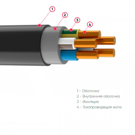 ППГнг(А)-HF 4х10-1 (ГОСТ)