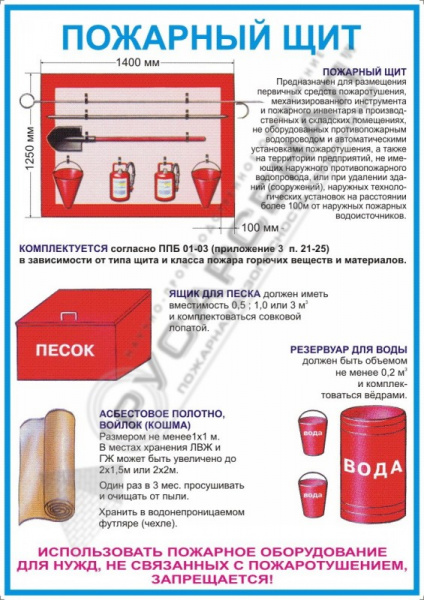 Плакат "Пожарный Щит" (Пленка А4)