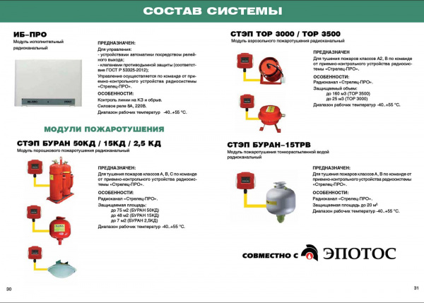 СТЭП БУРАН-2,5 (Стрелец-ПРО)