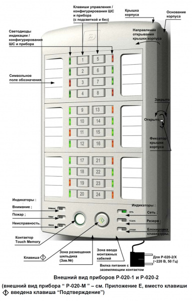 ППКОП “Р-020-2