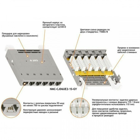 (NMC-CJ06UE2-1S-GY) Кассетный модуль-вставка NIKOMAX