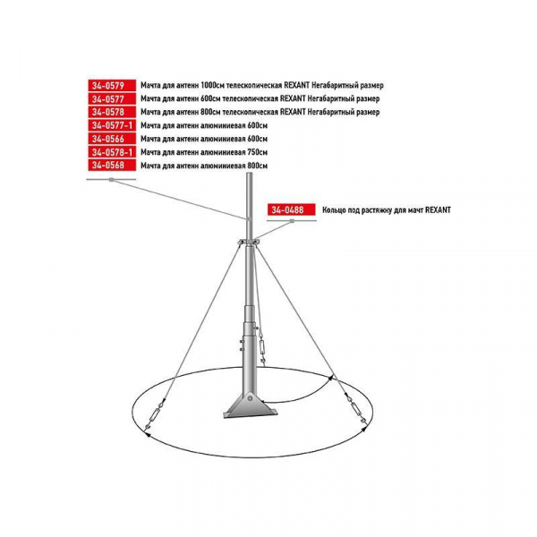 (34-0577) Мачта для антенн 600 см телескопическая REXANT