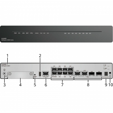 (AR651) Маршрутизатор NetEngine Huawei