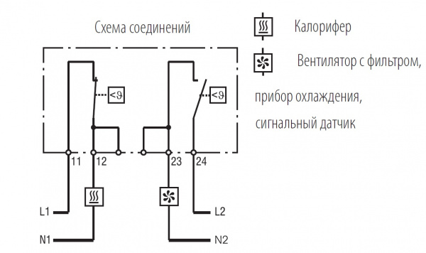 ZR 011 Терморегулятор (термостат)