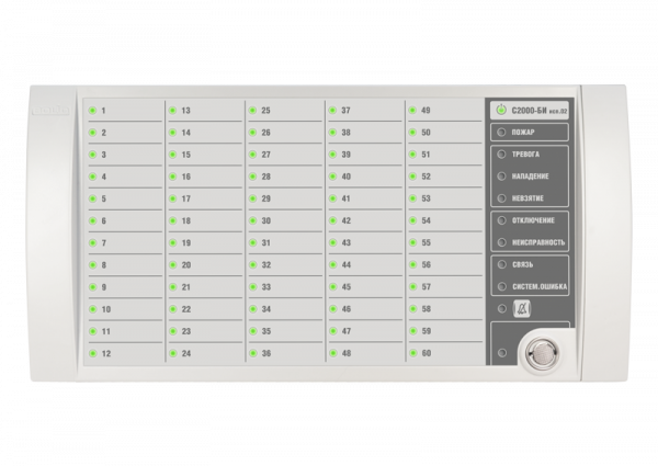 С2000-БИ исп. 02 Блок индикации