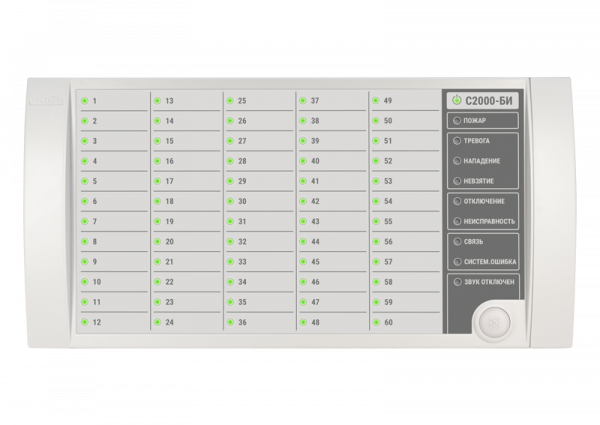 С2000-БИ Блок индикации