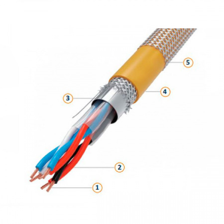 КОПСЭГКГнг(А)-FRHF 3х2х1,50
