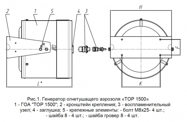 ТОР-1500