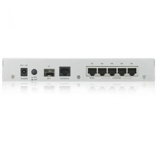Zyxel ZX-VPN50-RU0101F