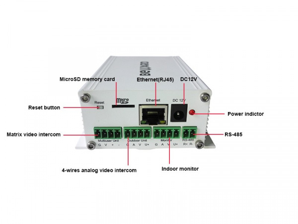 DK103M IP портал