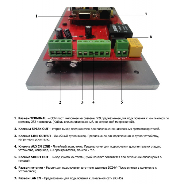 (T-6712) IP-пейджинговая вызывная панель с селектором зон, настенная, усилитель 2х10 Вт/8 Ом, уличная