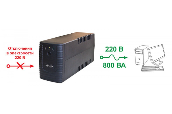 SKAT-UPS 800/400 (454)